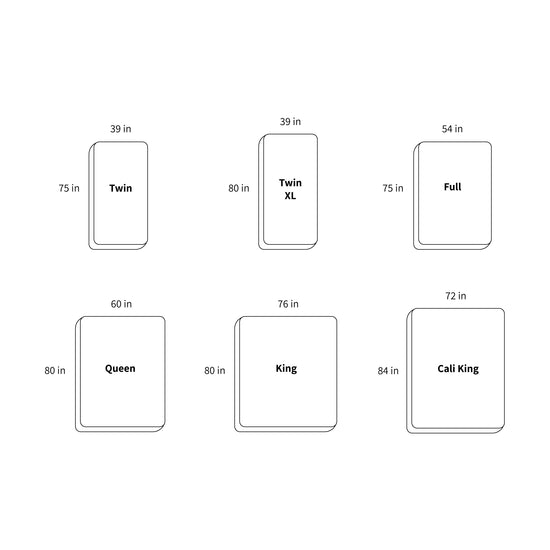 Mattress Size Guide