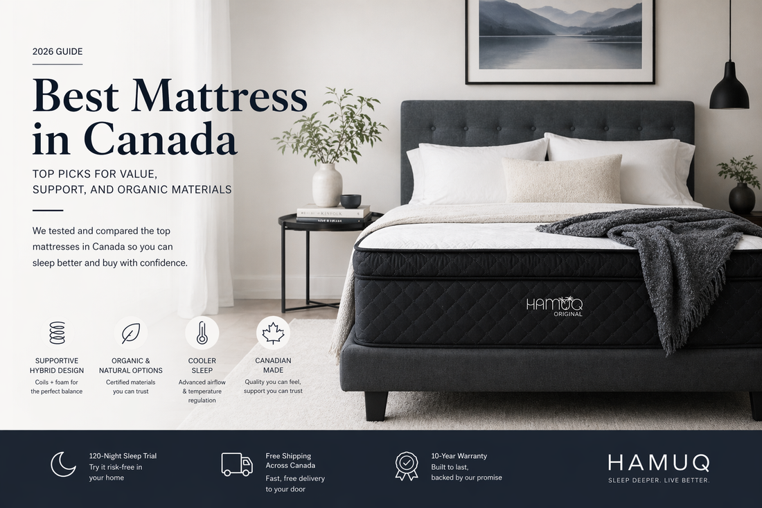Hamuq mattress guide image for Best Mattress in Canada (2026): Top Picks for Value, Support, and Organic Materials