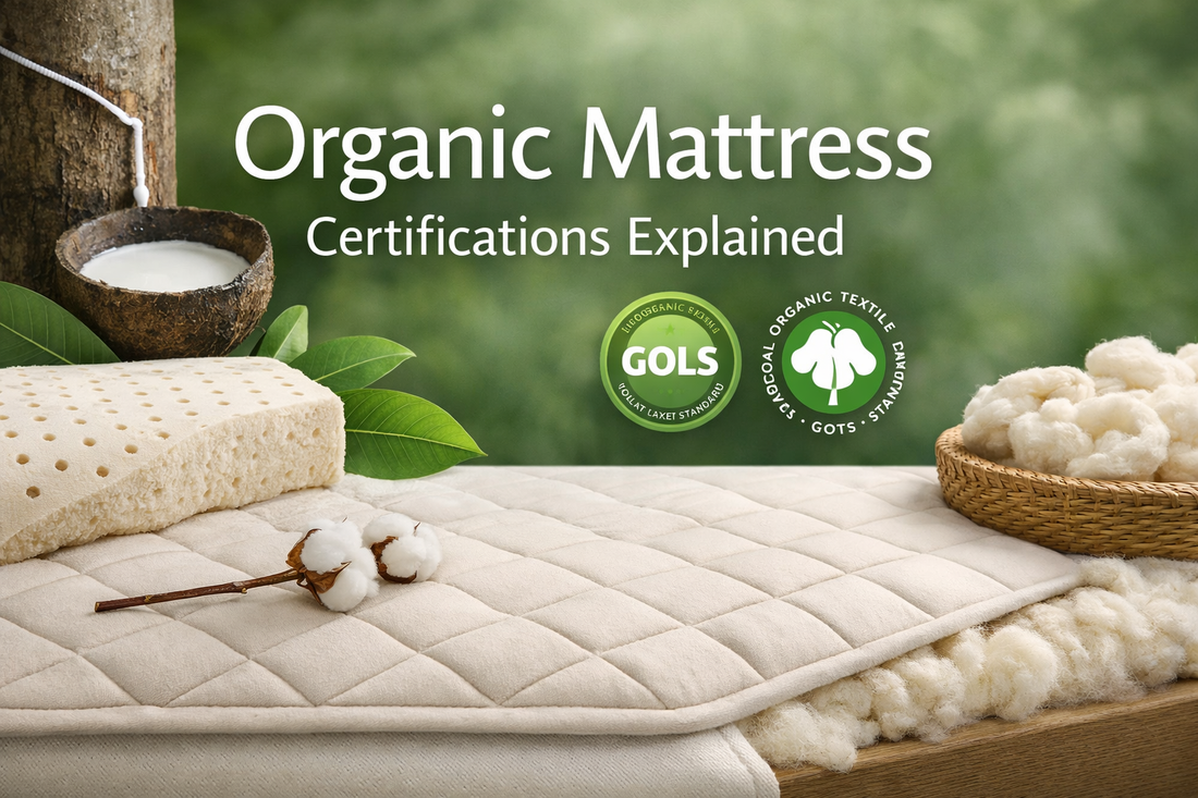 Hamuq mattress guide image for Organic Mattress Certifications Guide 2026: What GOLS & GOTS Really Mean