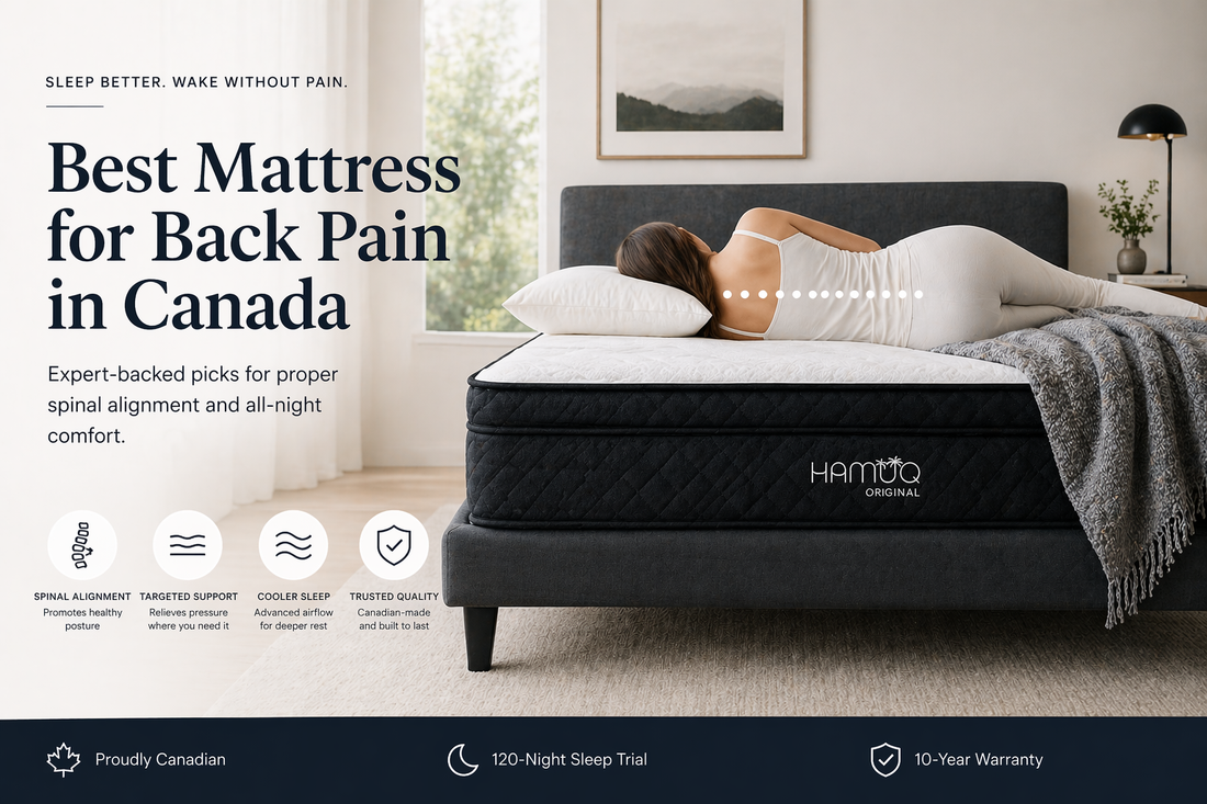 Hamuq mattress guide image for Best Mattress for Back Pain in Canada (2026): Support-First Picks