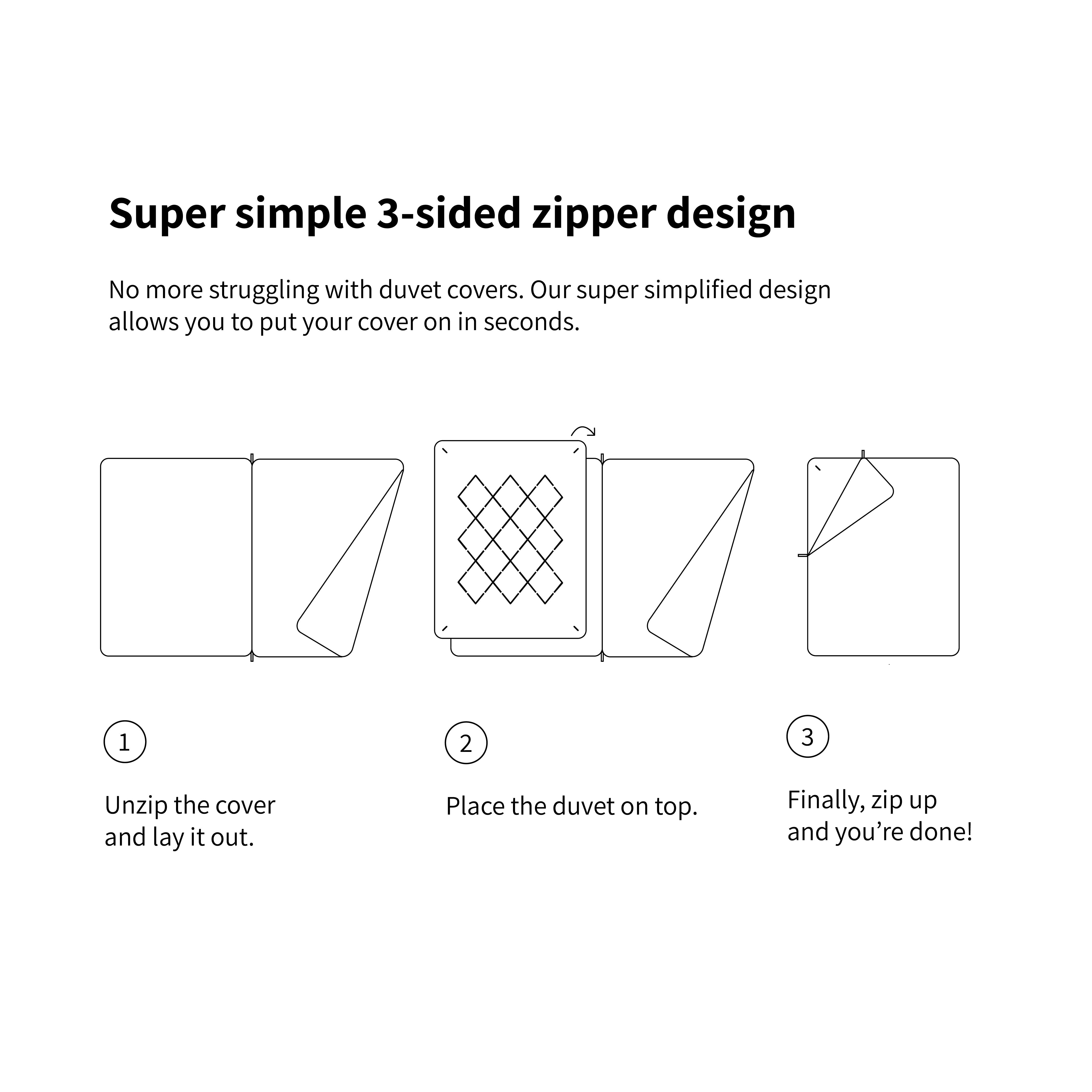 Hamuq Easy Duvet Cover in three steps: open the three-sided zipper, lay the duvet on top, fold over and zip up